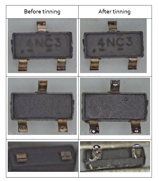 Solderability Test